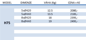 ceník H75